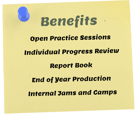Benefits of RDP - Sessions, IPR, Report Book, Production, Internal Jams, Camps